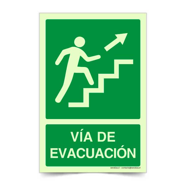 Vía de Evacuación Derecha Escalera Arriba Fotoluminiscente